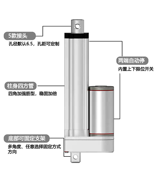 四方管詳情頁(yè)1.jpg